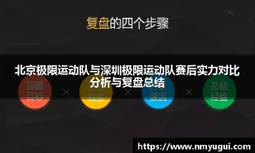北京极限运动队与深圳极限运动队赛后实力对比分析与复盘总结
