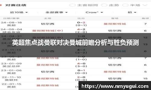 英超焦点战曼联对决曼城前瞻分析与胜负预测